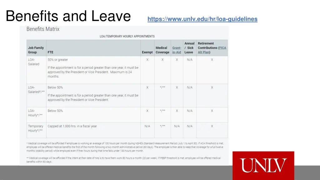 benefits and leave https www unlv