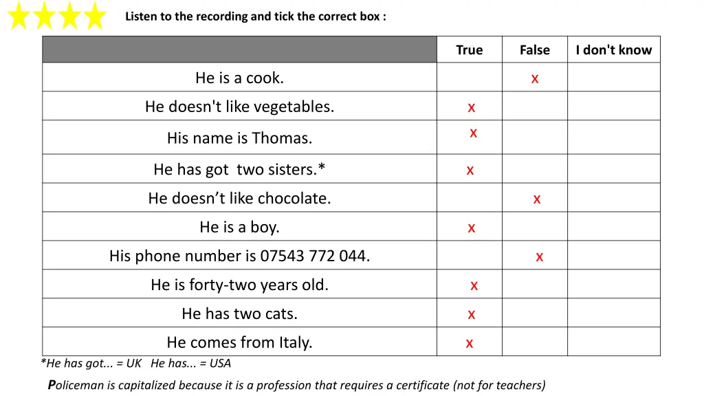 listen to the recording and tick the correct box 1