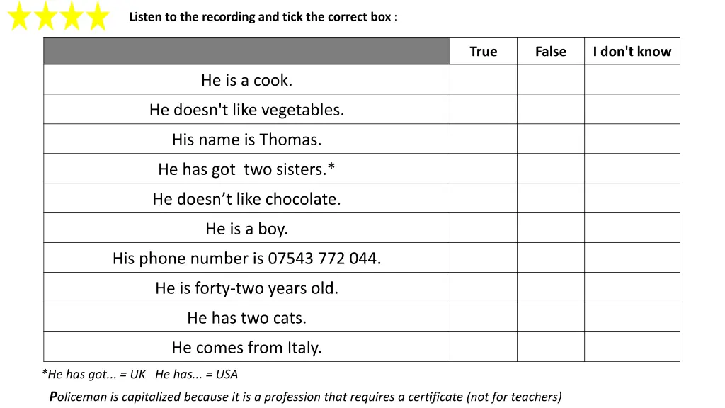 listen to the recording and tick the correct box