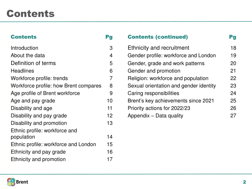 contents