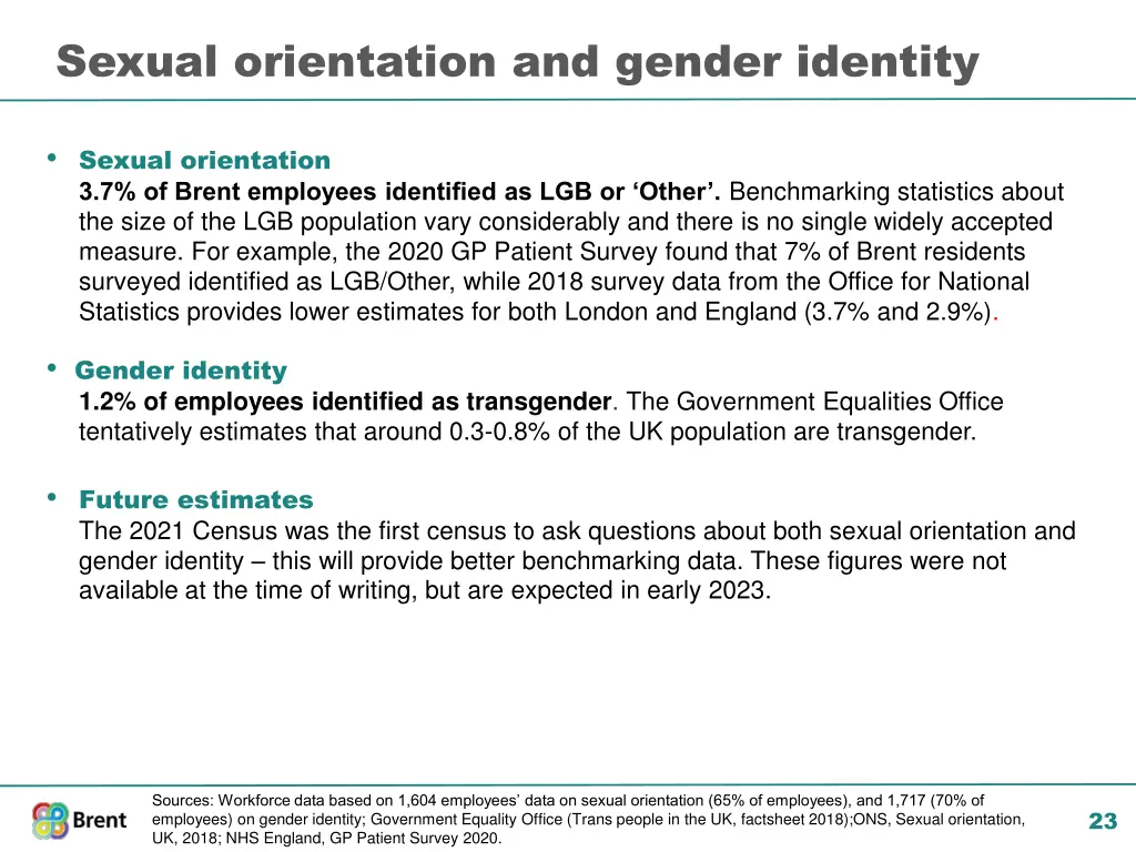 sexual orientation and gender identity