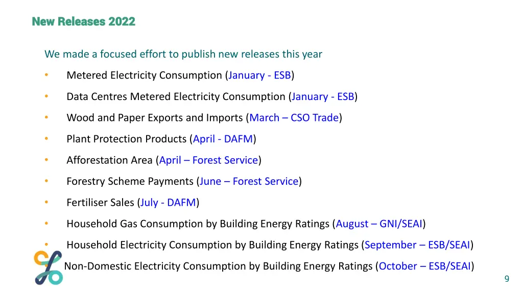 new releases 2022 new releases 2022
