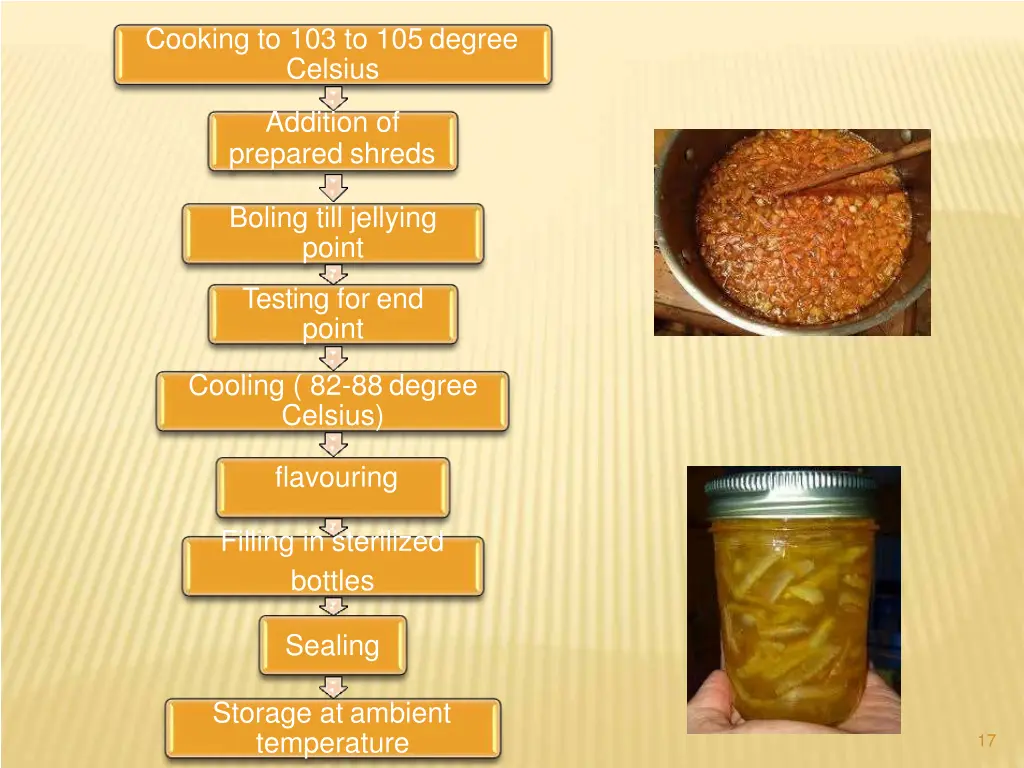 cooking to 103 to 105 degree celsius