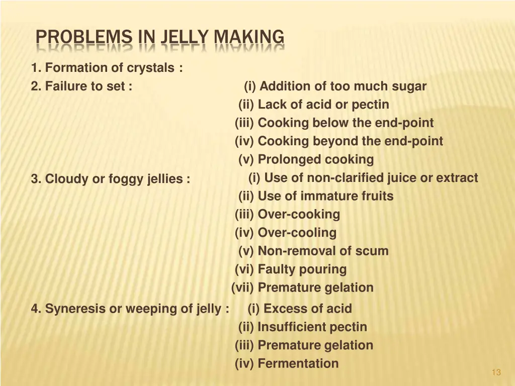 problems in jelly making
