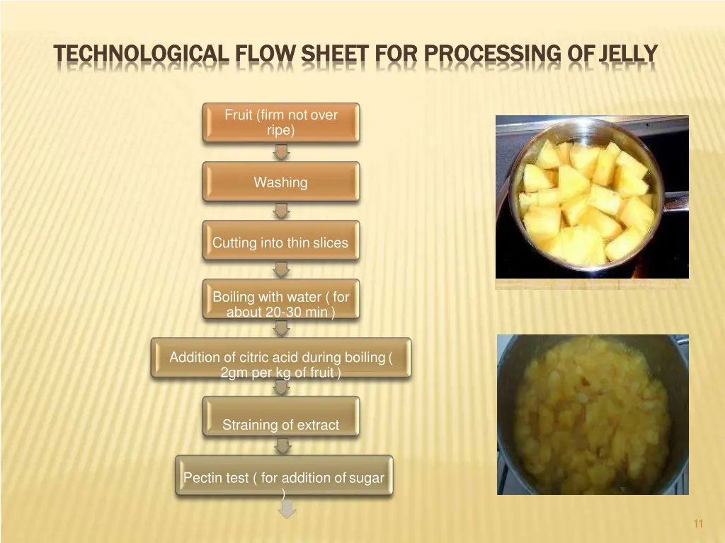 technological technological flow 1