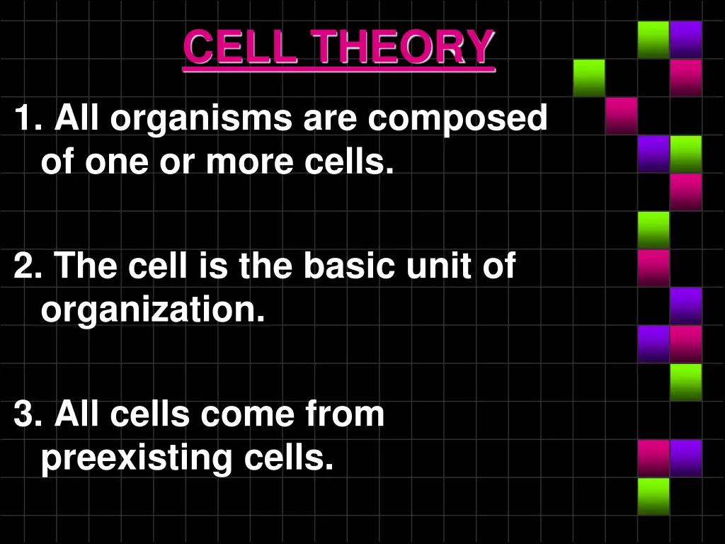 cell theory