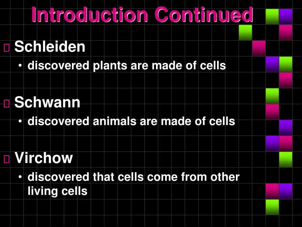 introduction continued