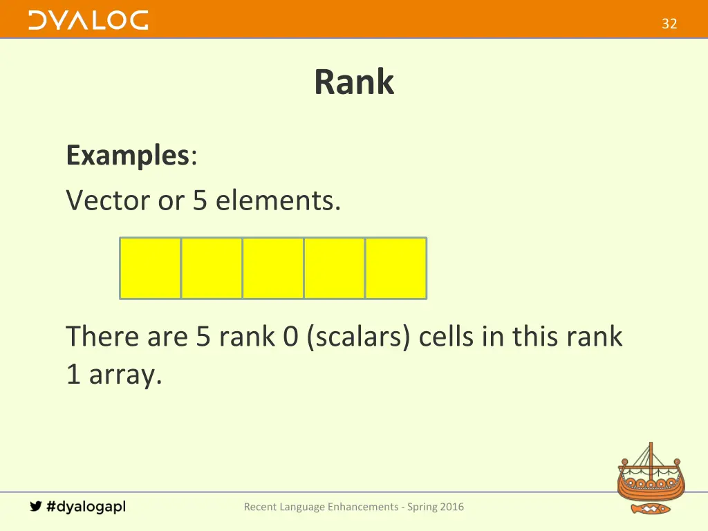 slide29