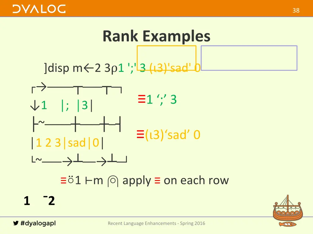 slide35