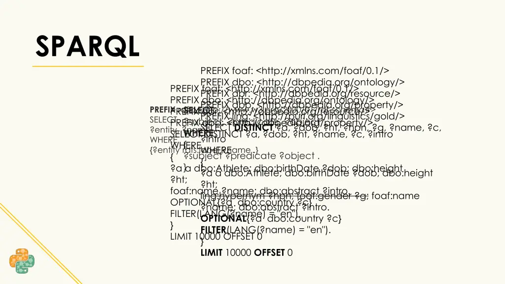 sparql