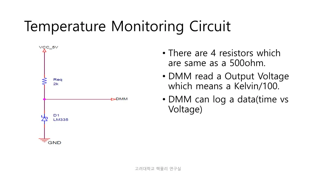 temperature monitoring circuit