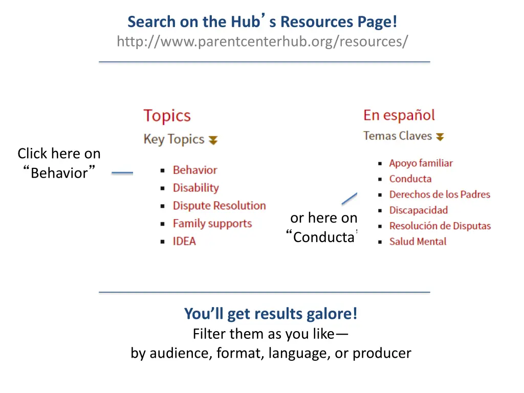 search on the hub s resources page http