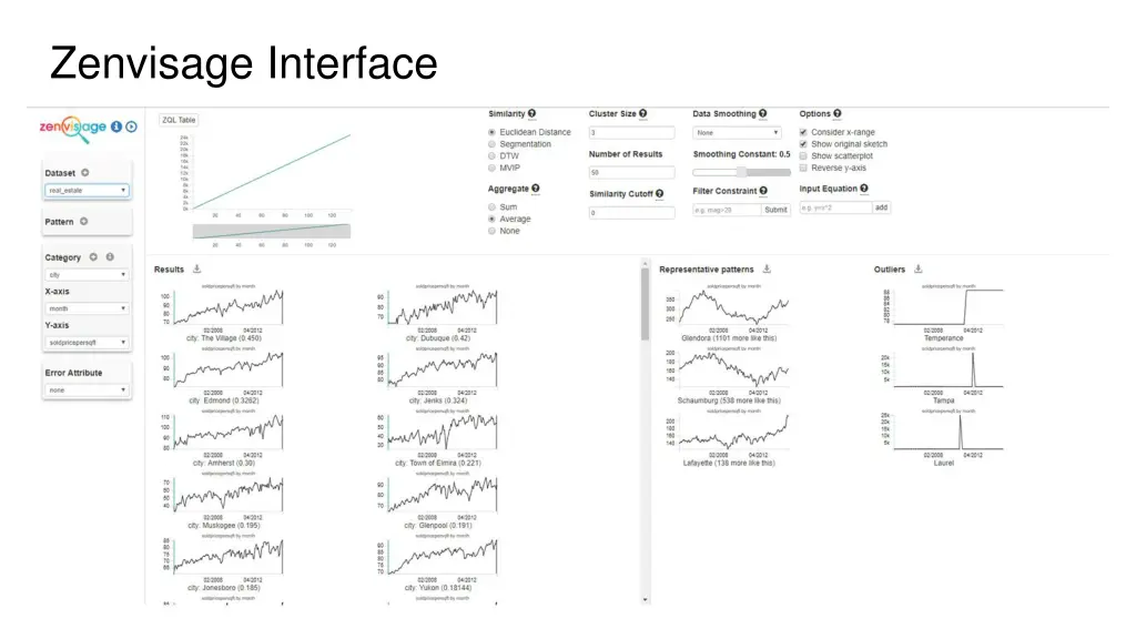 zenvisage interface