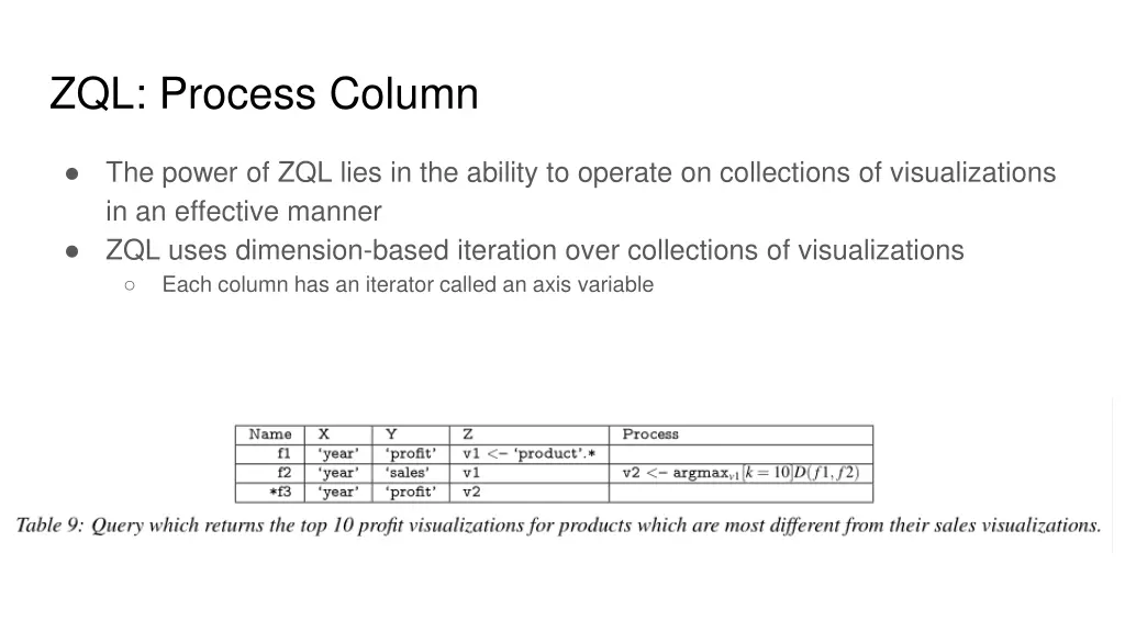 zql process column