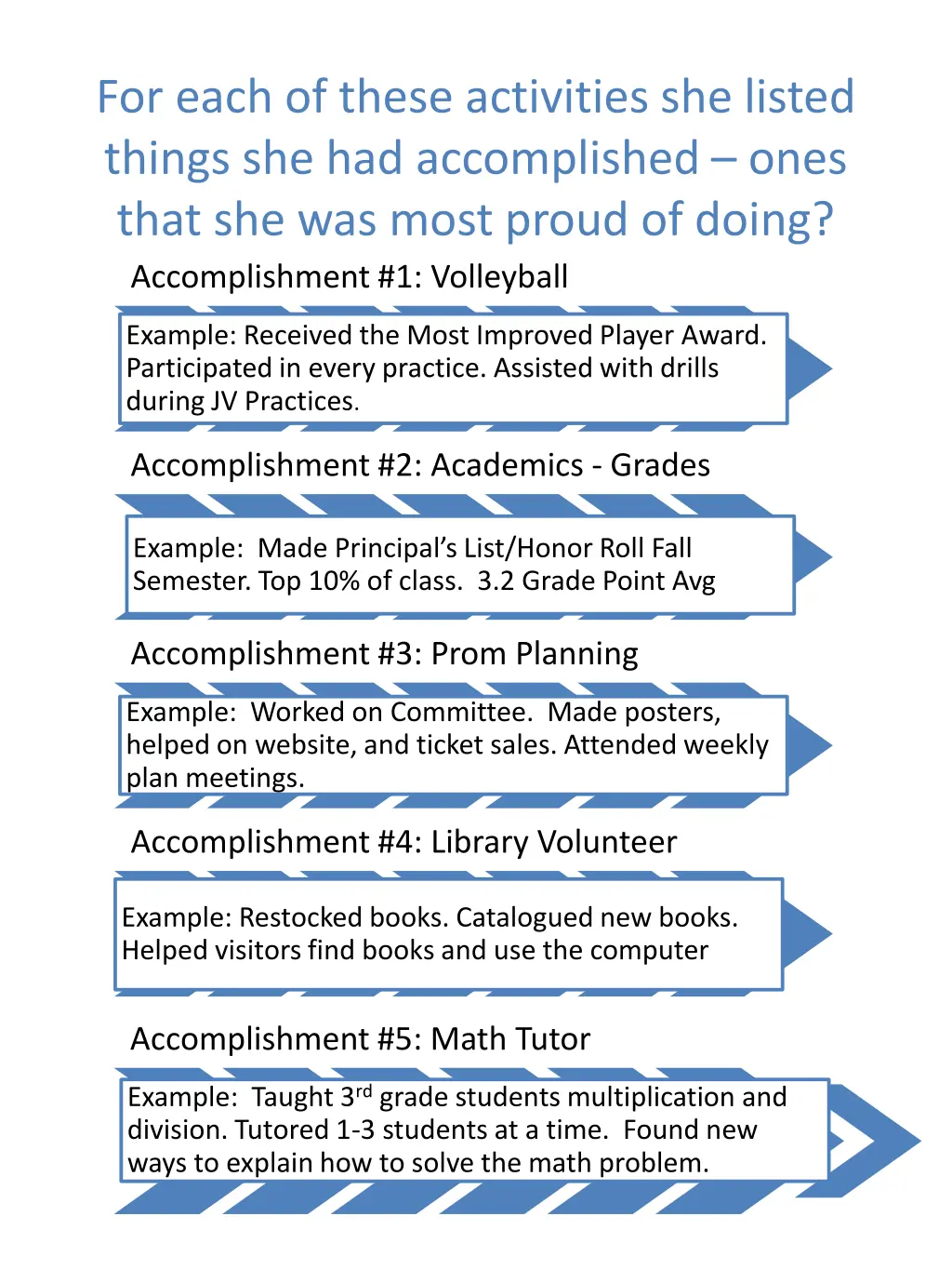 for each of these activities she listed things