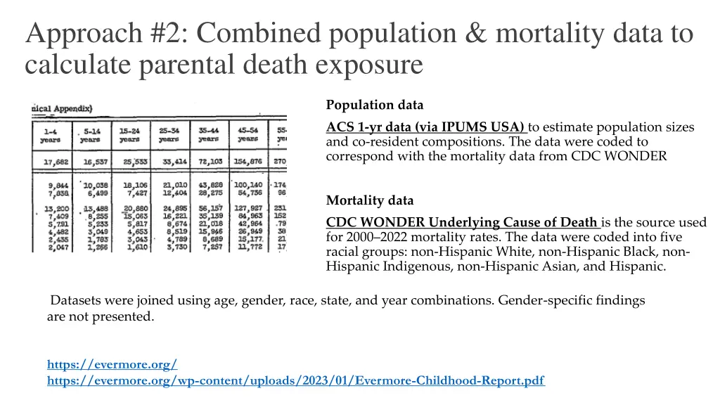 approach 2 combined population mortality data