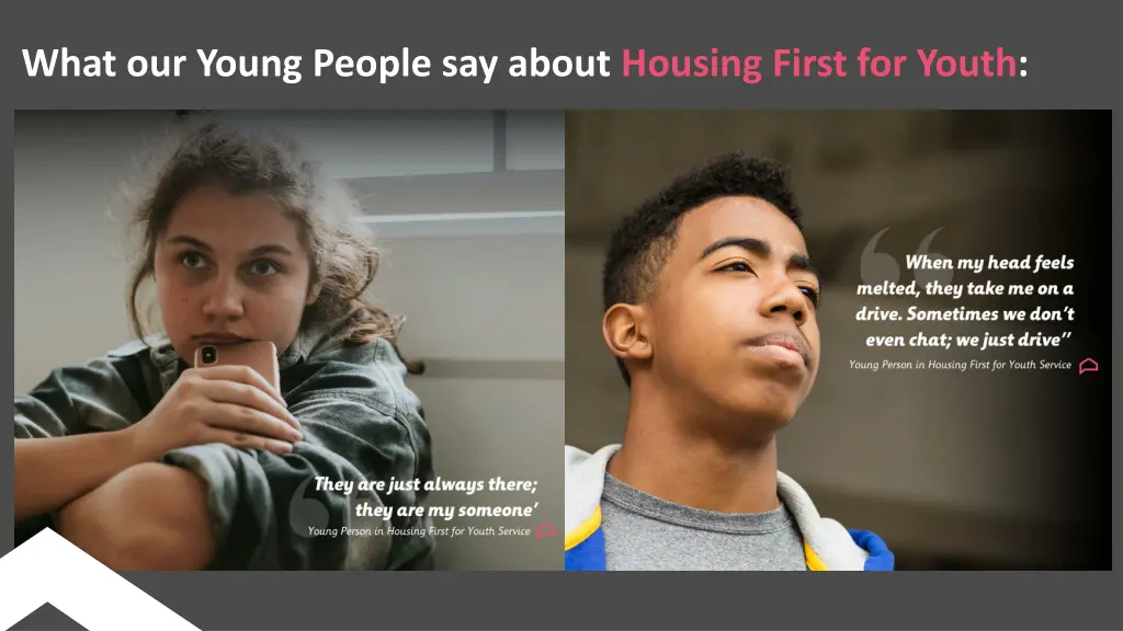 what our young people say about housing first 1