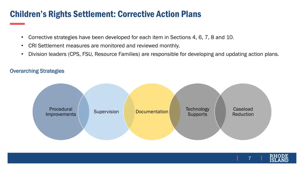 children s rights settlement corrective action