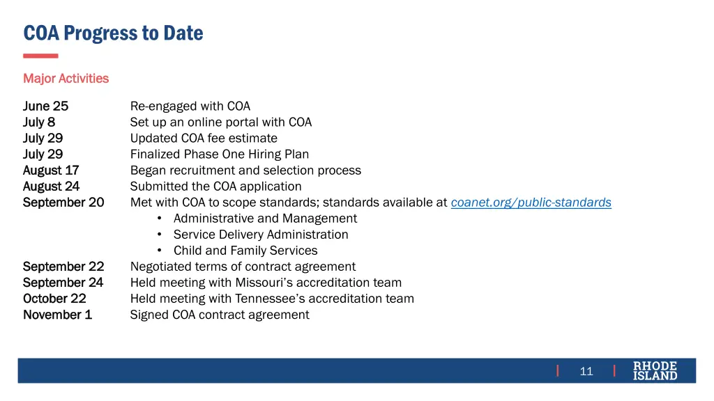 coa progress to date