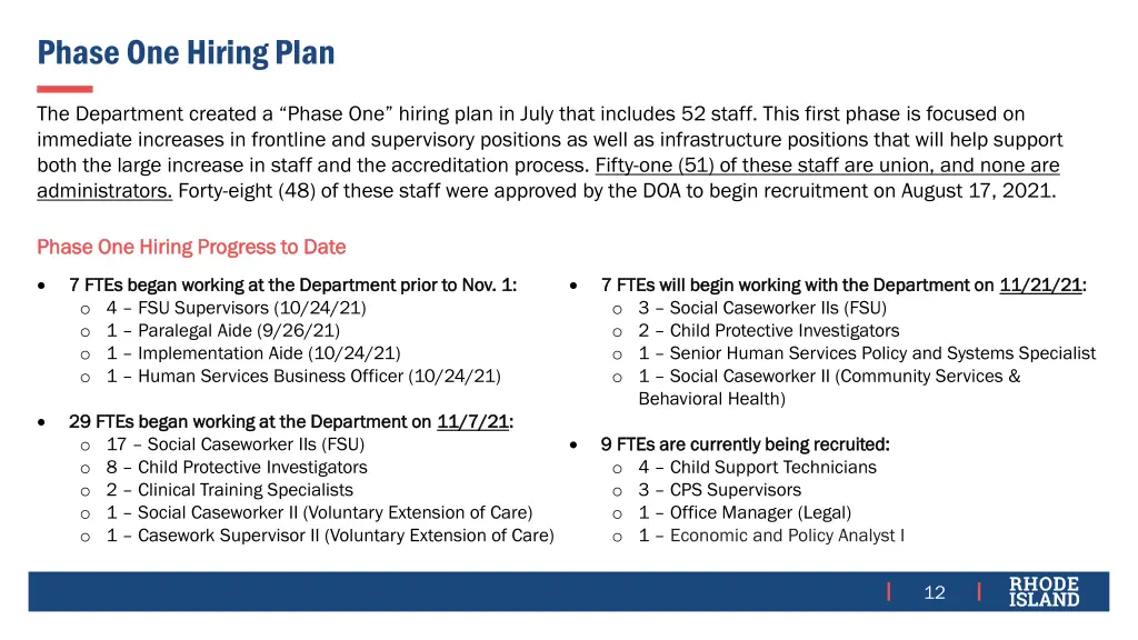 phase one hiring plan