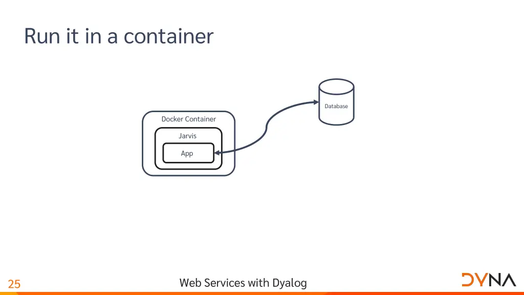 run it in a container