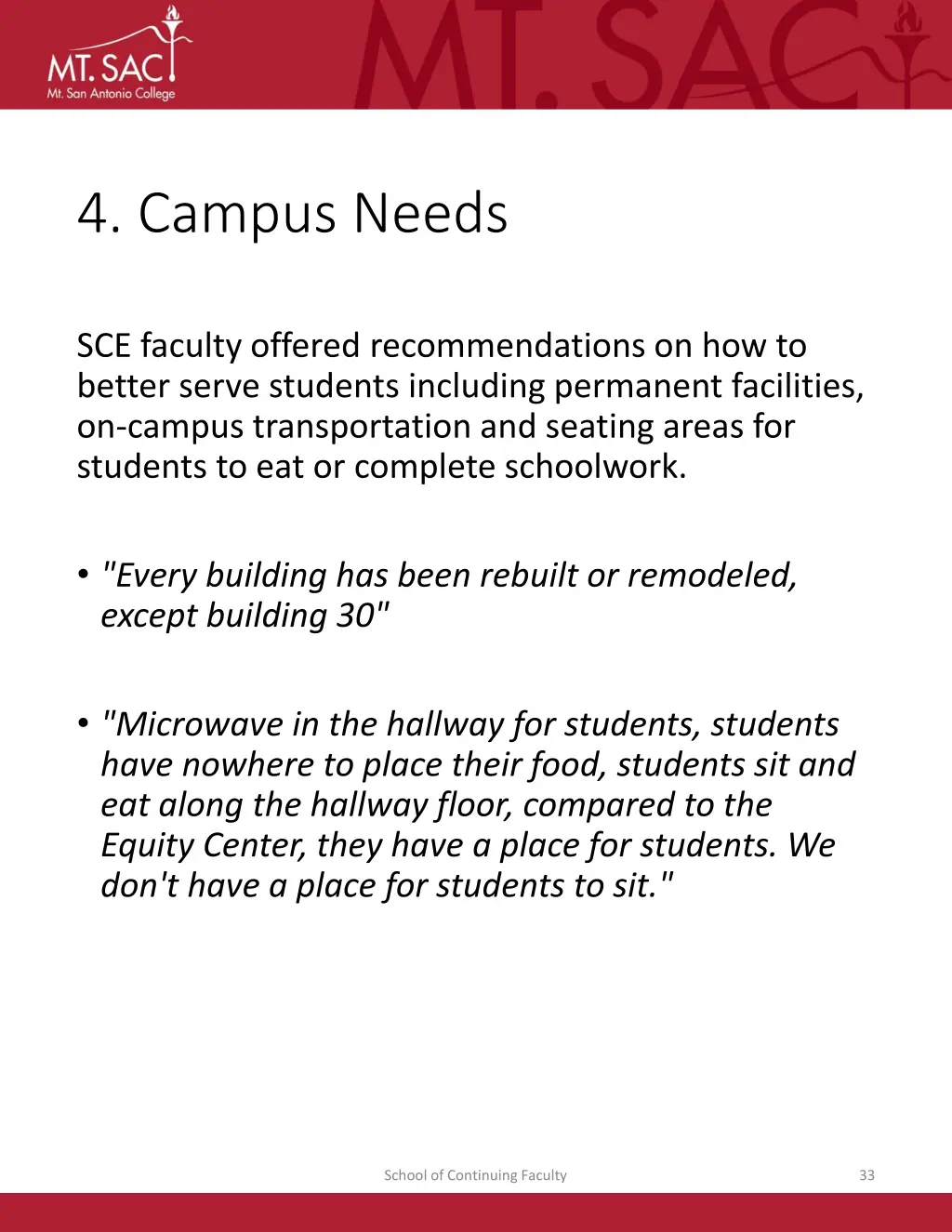 4 campus needs