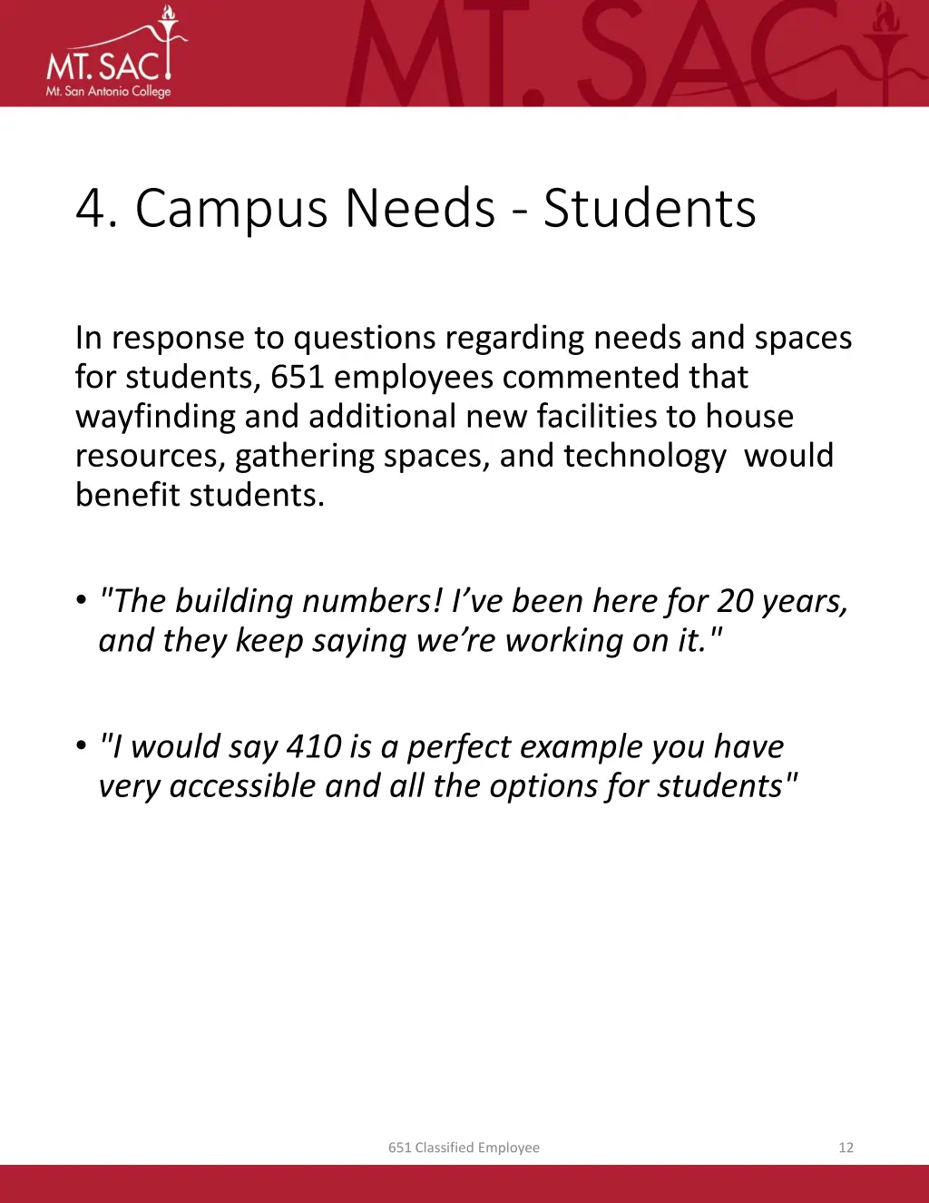 4 campus needs students