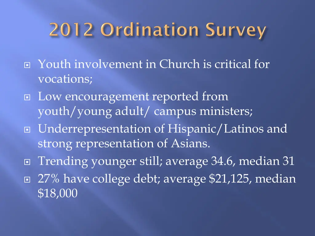 youth involvement in church is critical