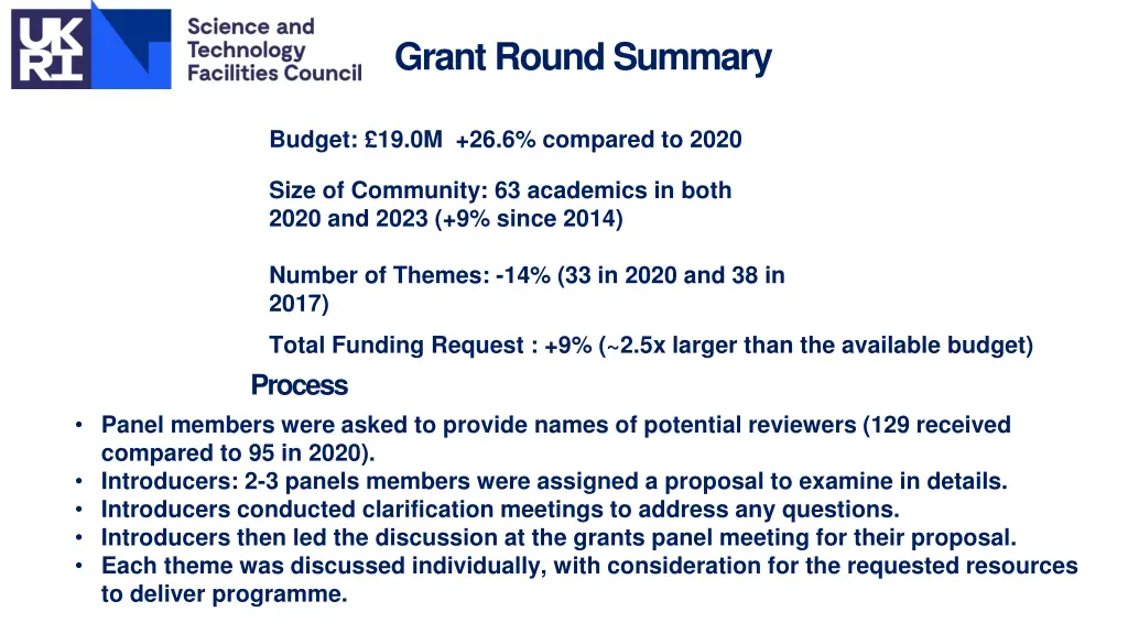 grant round summary