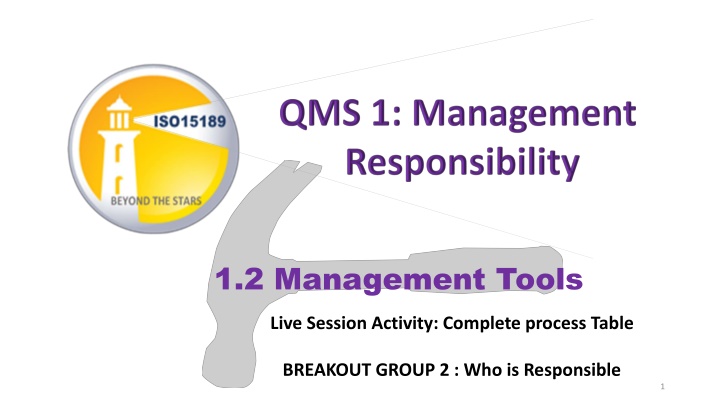 1 2 management tools