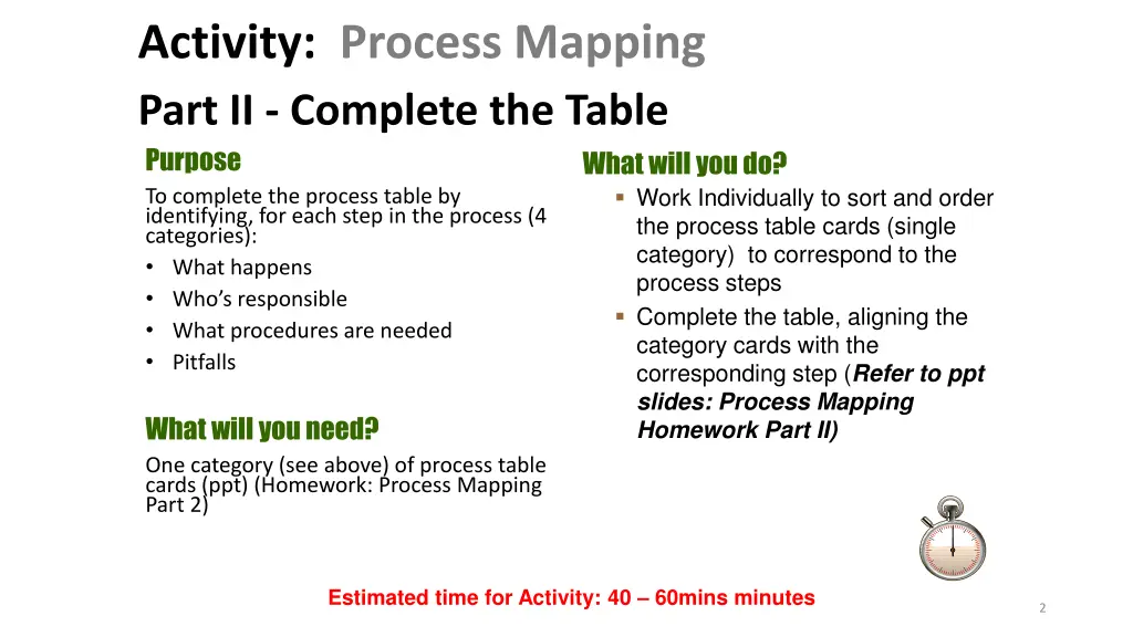 activity process mapping part ii complete