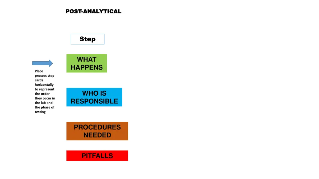 analytical 2