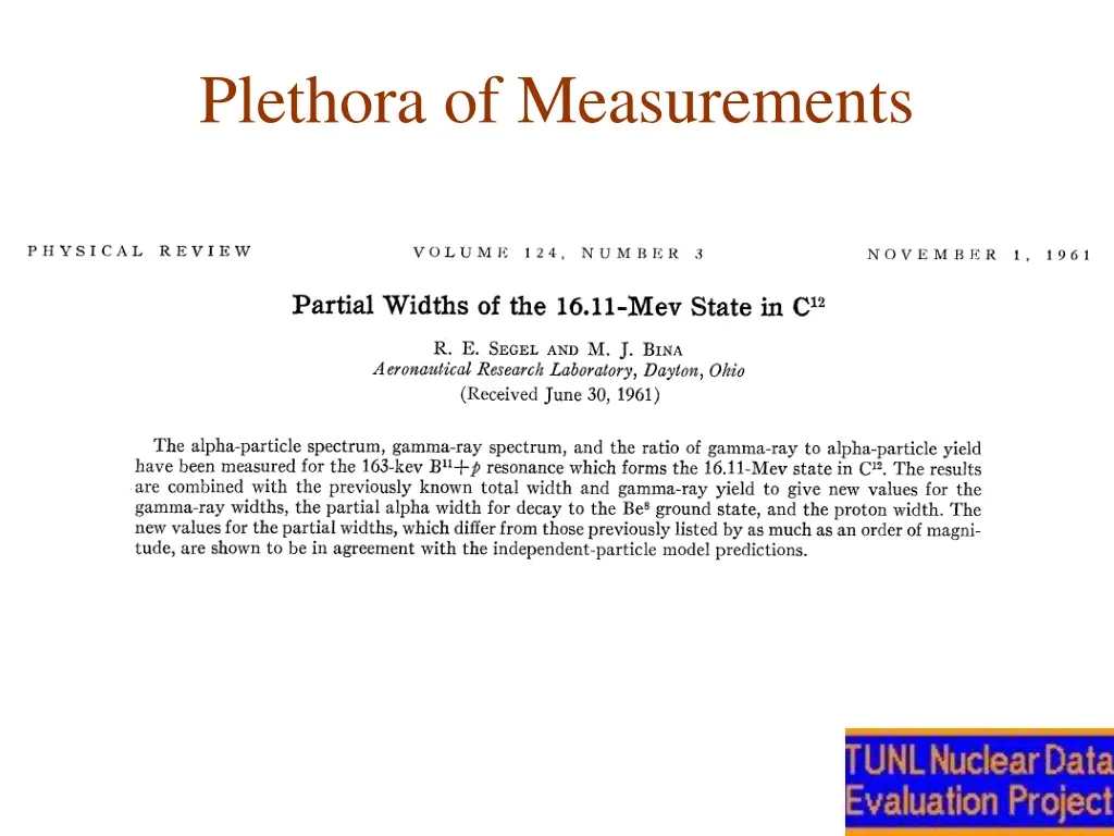 plethora of measurements