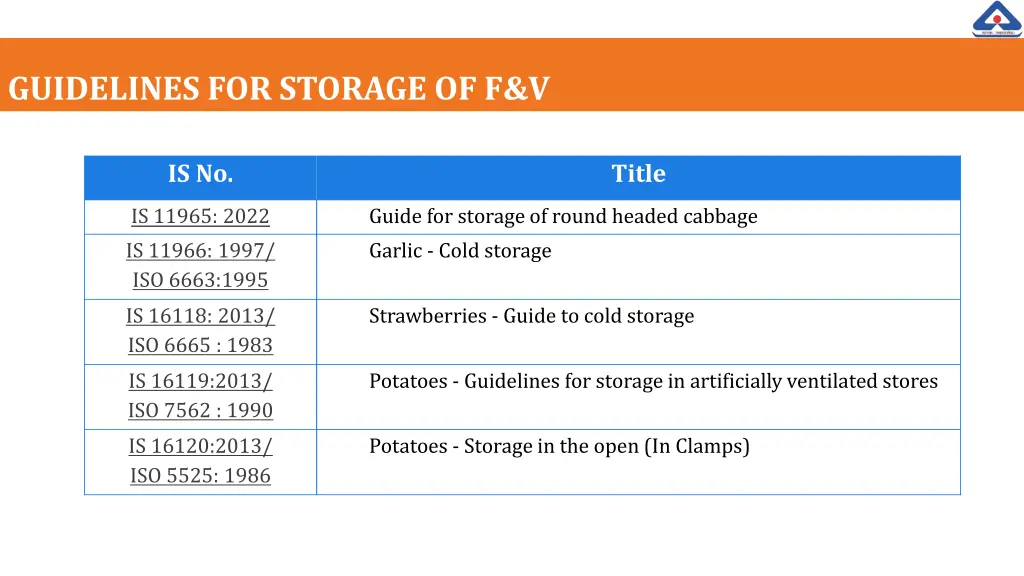 guidelines for storage of f v 1