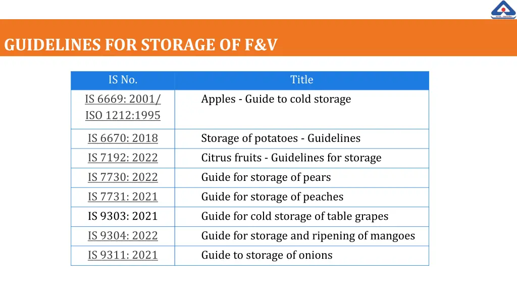 guidelines for storage of f v