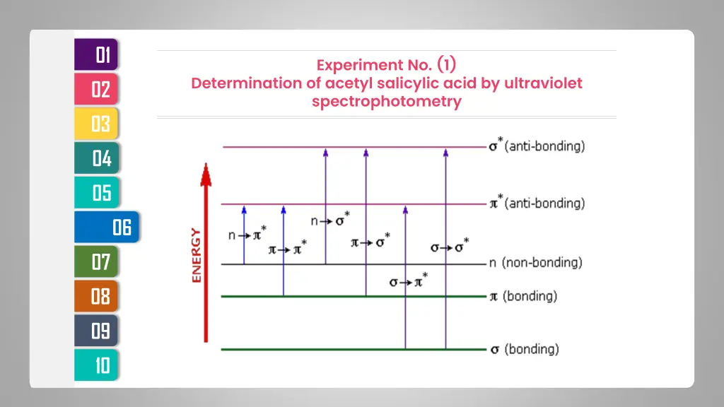 slide7
