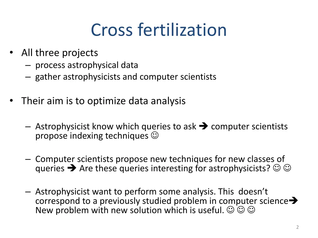 cross fertilization