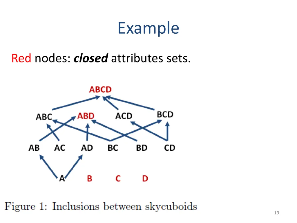 example 2