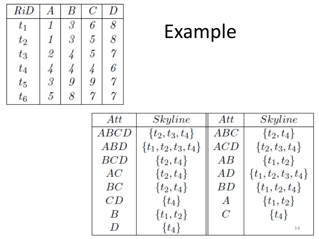 example