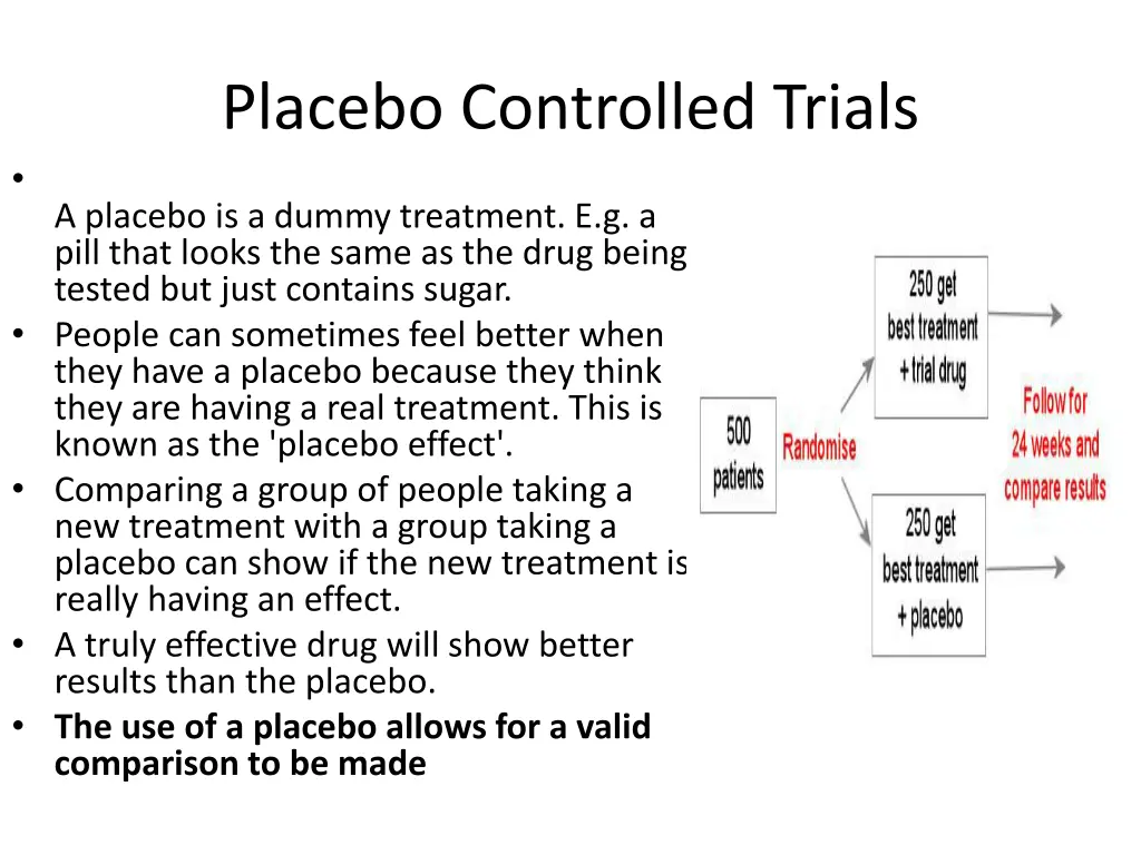 placebo controlled trials