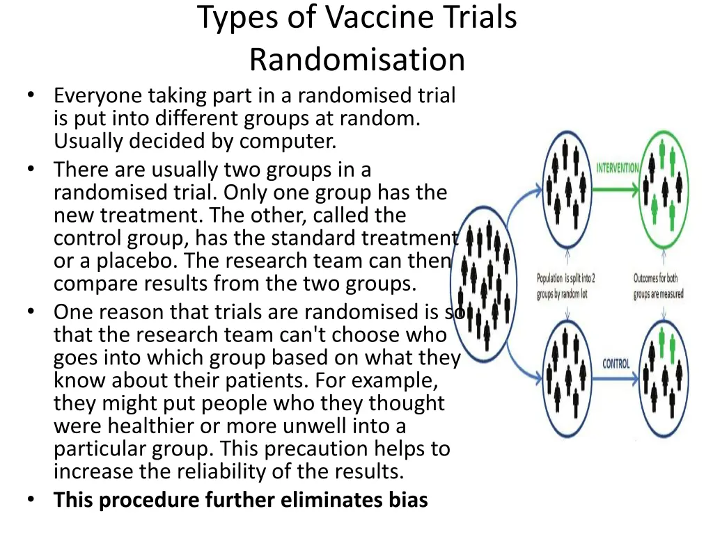 types of vaccine trials randomisation
