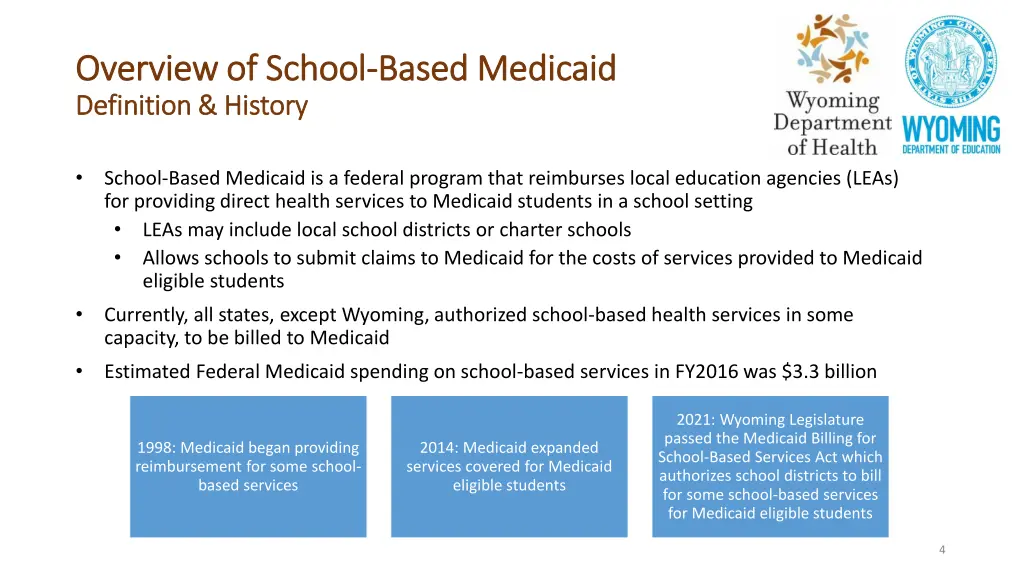 overview of school overview of school based 1
