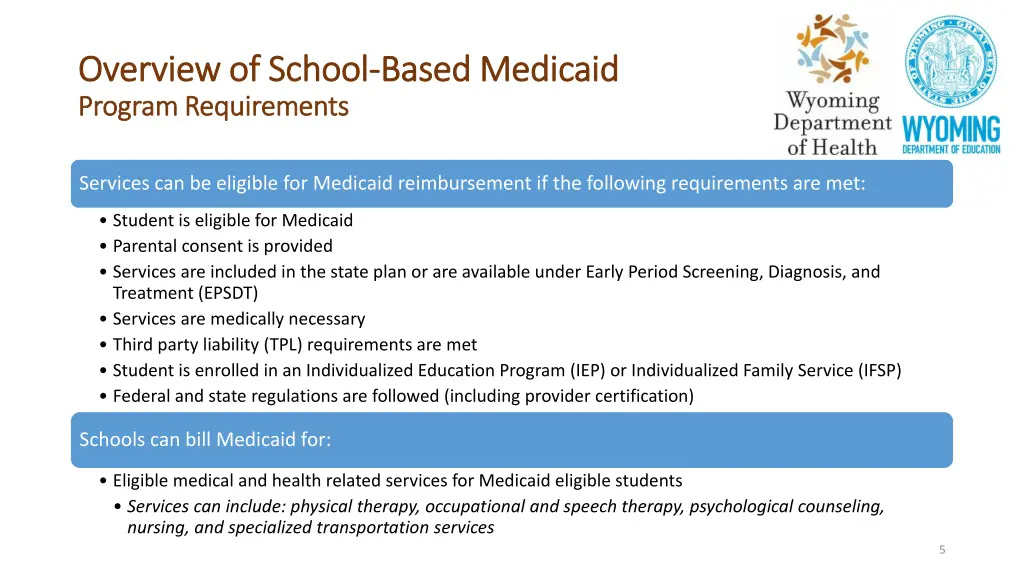 overview of school overview of school based 2