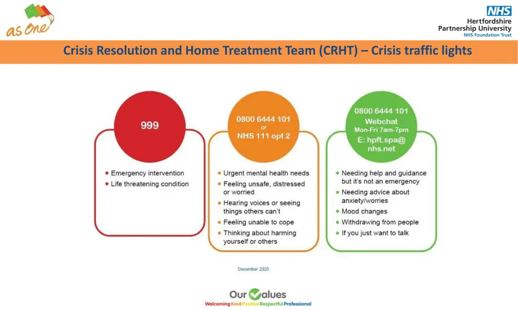 crisis resolution and home treatment team crht