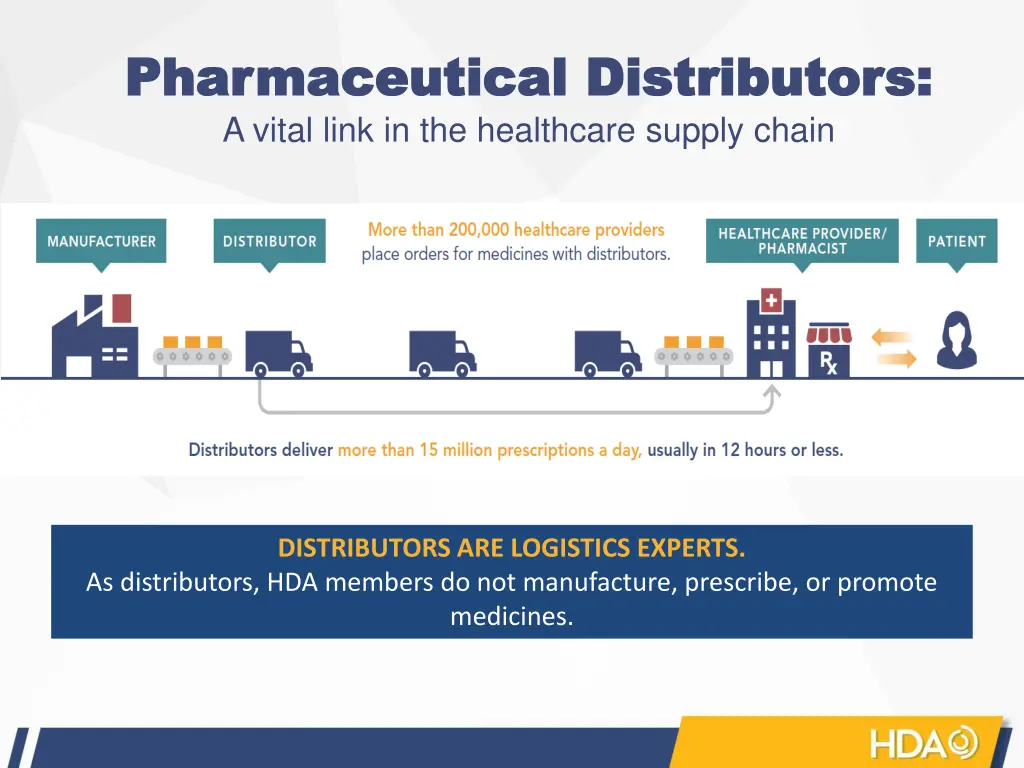 pharmaceutical distributors pharmaceutical
