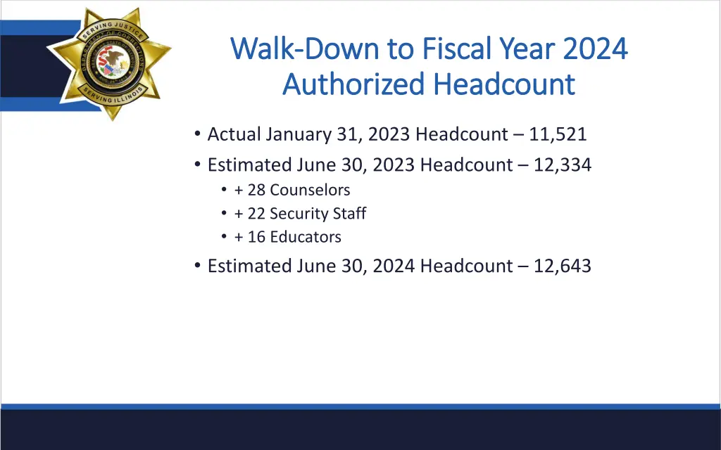 walk walk down to fiscal year 2024 down to fiscal