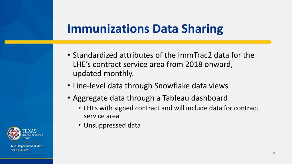 immunizations data sharing 1