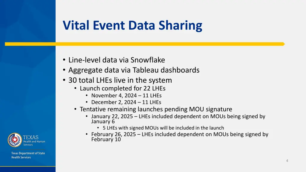 vital event data sharing 1