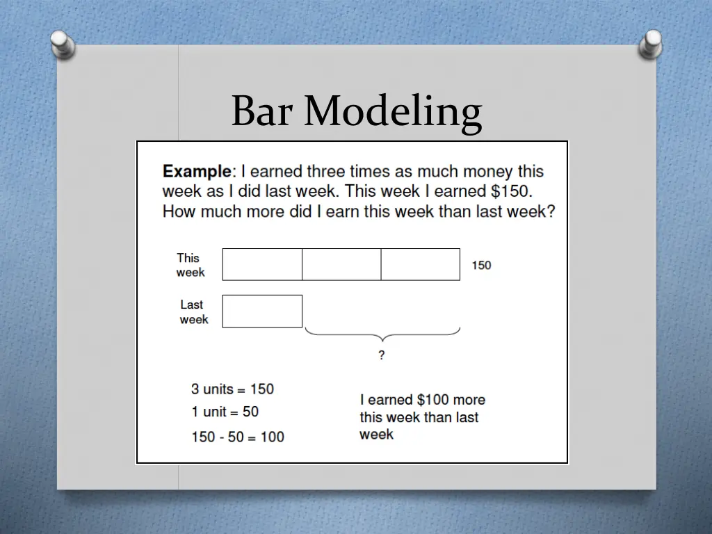 bar modeling