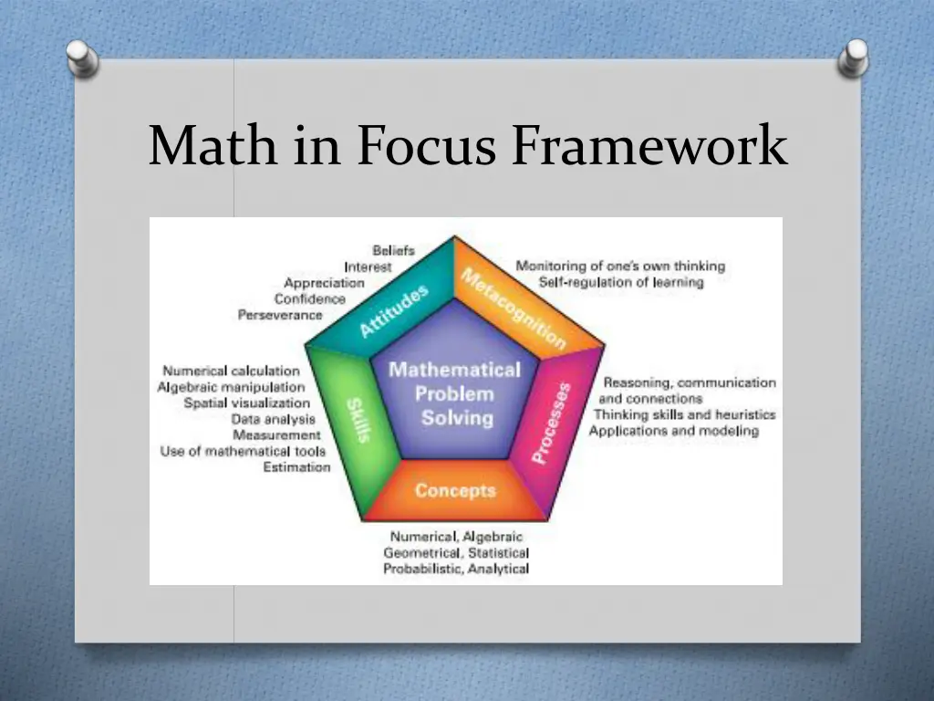 math in focus framework